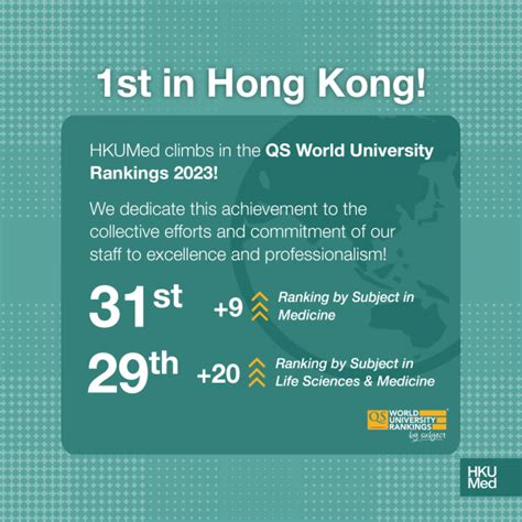 南位2023|2023 QS世界大学排名发布 南科大位列世界226位